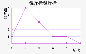 �������˹�˿󹤽�������������