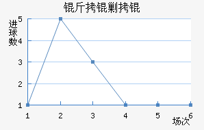 ���ˮ�ֽ�������������