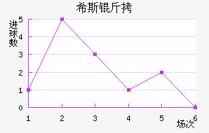 ϣ˹�ٽ�������������