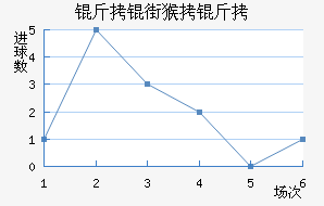 ���ֺ�����������������