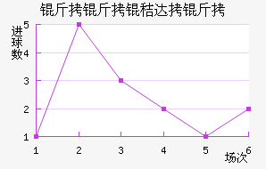 �����մ�����������������