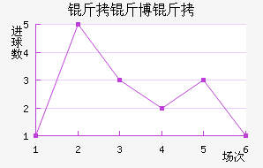 ���ﲩ����������������