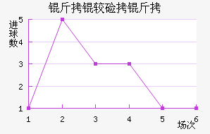 ���ϼ�����������������