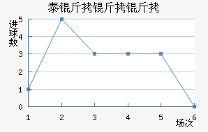 ̩��������������������