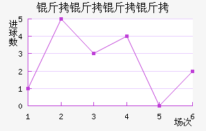 ɳ���ǽ�������������