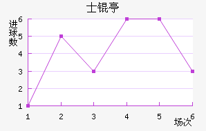 ����ʿ�jͤ��������������