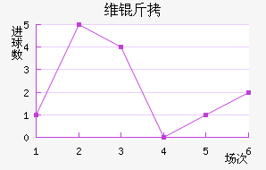 ά�Խ�������������