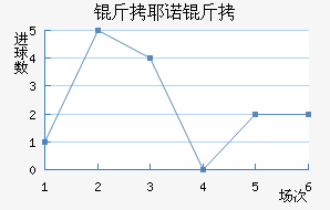 ��Үŵ�½�������������