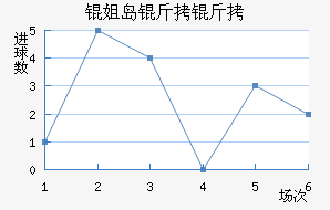 �㵺������������������