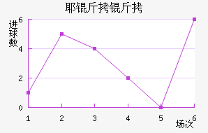 Ү���ս�������������