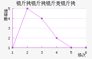 �����ﾺ����������������