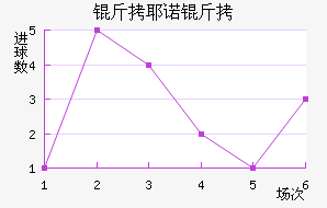 ��Үŵ�½�������������