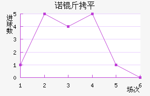 ŵ��ƽ��������������
