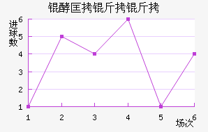 �Ϳ����ǽ�������������