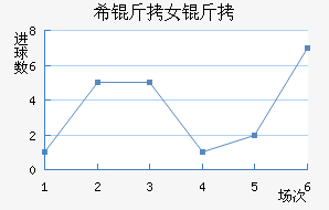 ϣ��Ů���������������