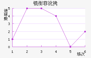 �ַƶ��½�������������