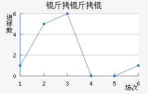 ��к����Ҷӽ�������������