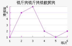 �����ؾ�����������������