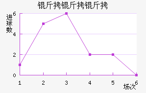 ��������������������