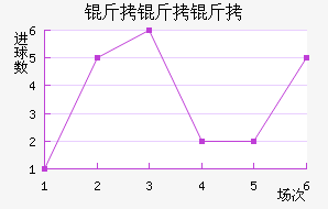 ��������������������