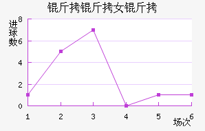 ����Ů���������������