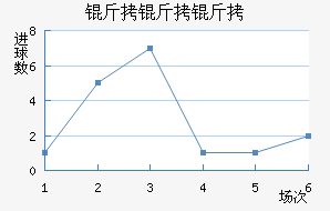 �����ɽ�������������