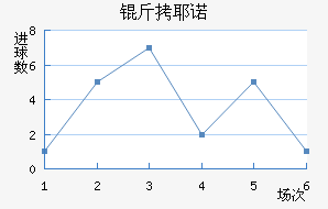 ��Үŵ�½�������������