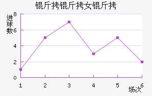 ��������Ů���������������