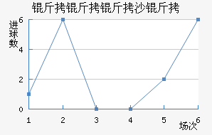 ������ɳ�׽�������������