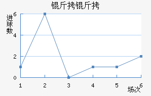 ���н�������������