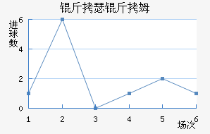 ��ɪ��ķ��������������