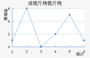 Ŧ�ױ�����ӽ�������������