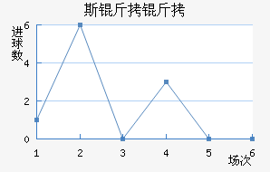 ˹���������������������