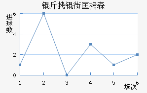 ���ֿ�ɭ��������������