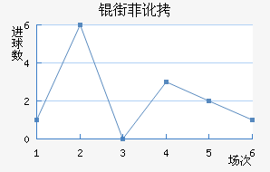 �ַƶ��½�������������