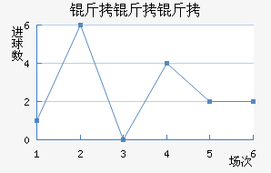 �������ս�������������