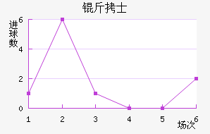 ��ʿ��������������