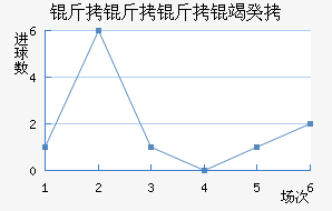 �������߹Ž�������������