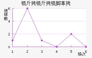 �����Ÿ��������������