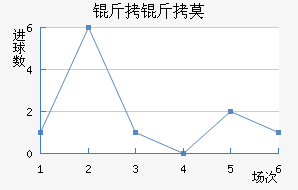 ����Ī�Ľ�������������