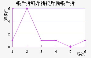 ��������������������������