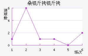 ɣ������������������