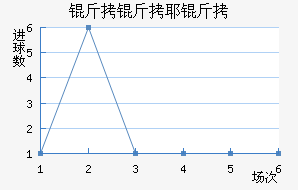 ��˹���˽�������������