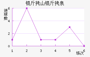 ��������ɽ��Ȫ��������������