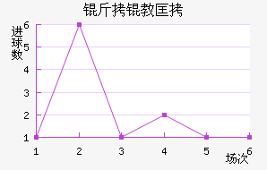 ���̿ƽ�������������