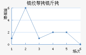 �ʰ�����������������