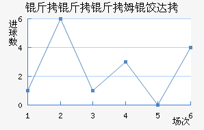 ������ķ�ȴ̽�������������