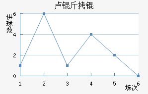 ¬����˹��������������