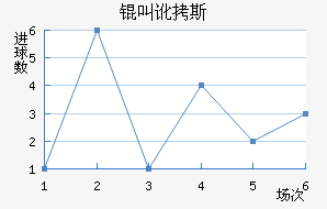 �ж�˹�۽�������������