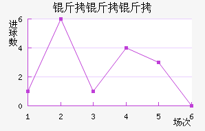 ��������������������